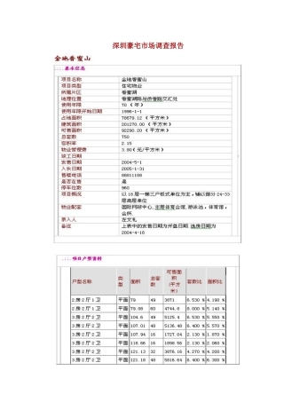 针对深圳豪宅市场调研报告