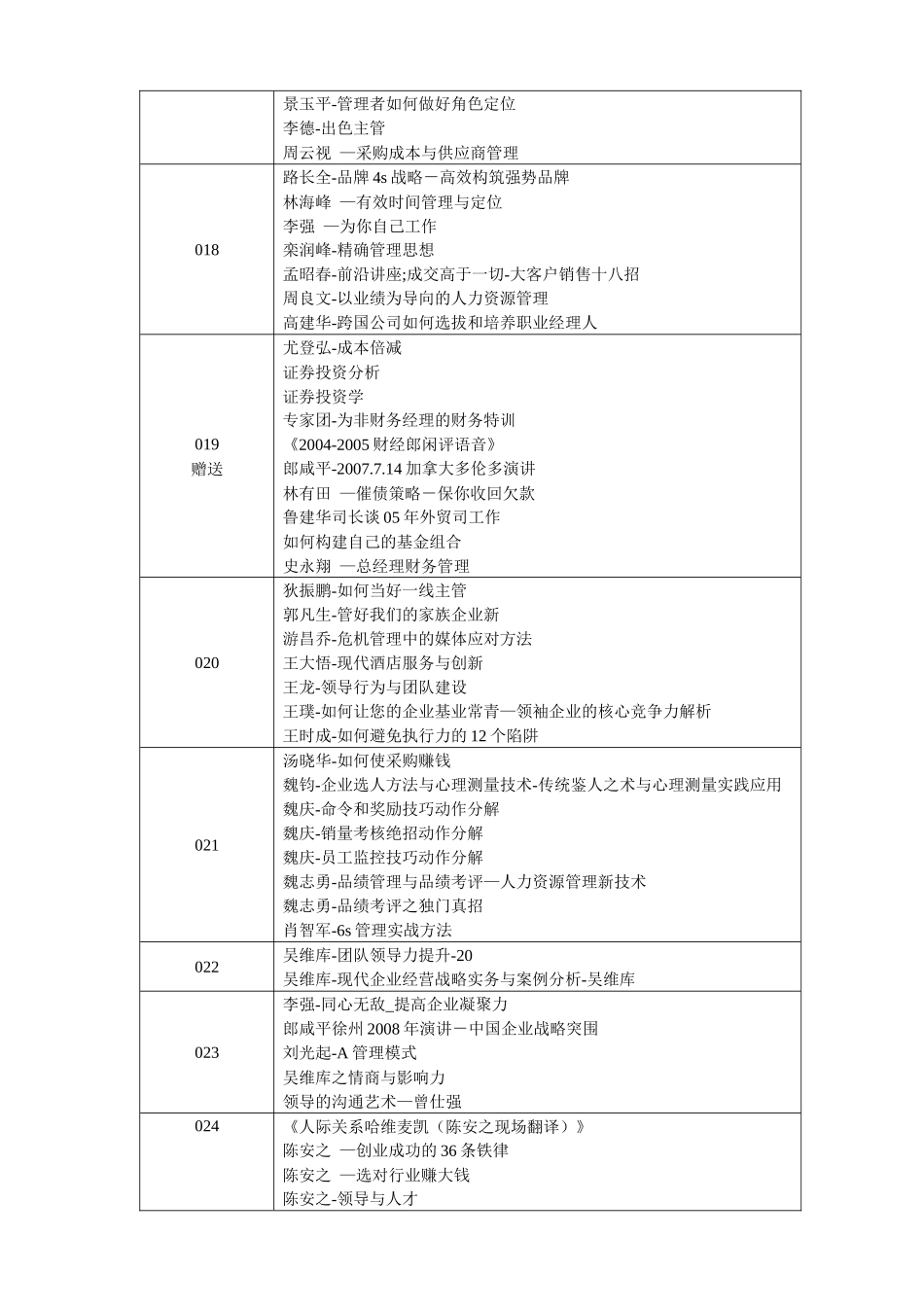 营销该看的视频讲座_第3页