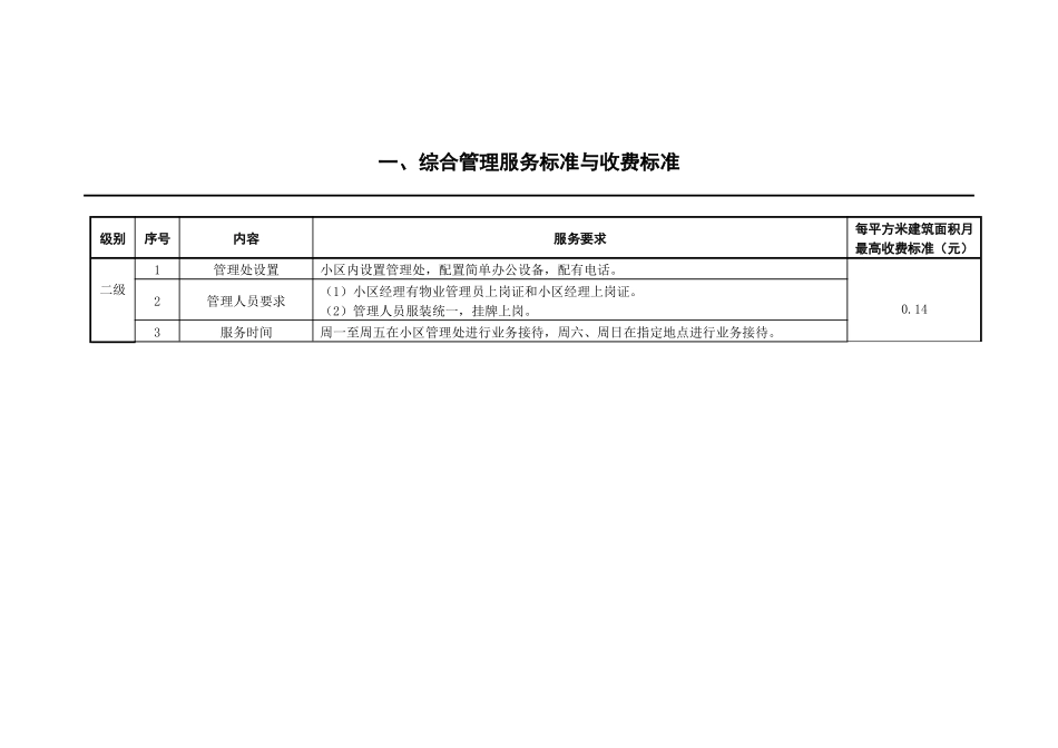 物业服务分等收费标准(二级)_第2页
