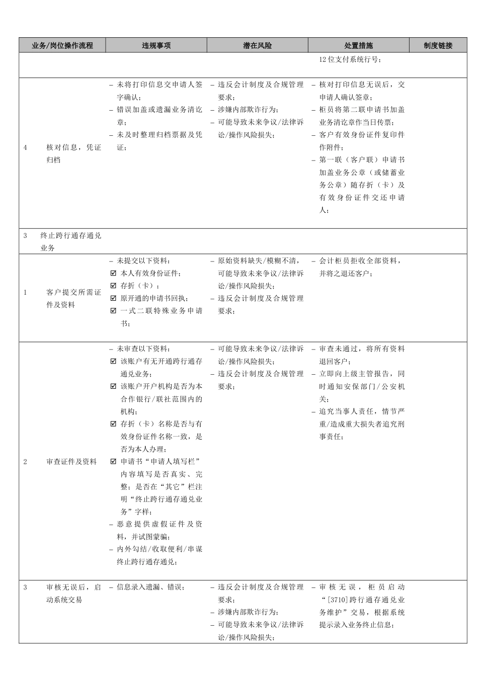 农金会计业务-支付结算-通存通兑_第3页