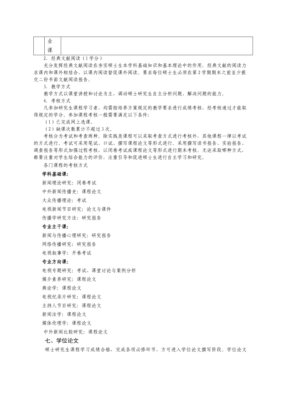 新闻学专业硕士研究生培养方案_第3页