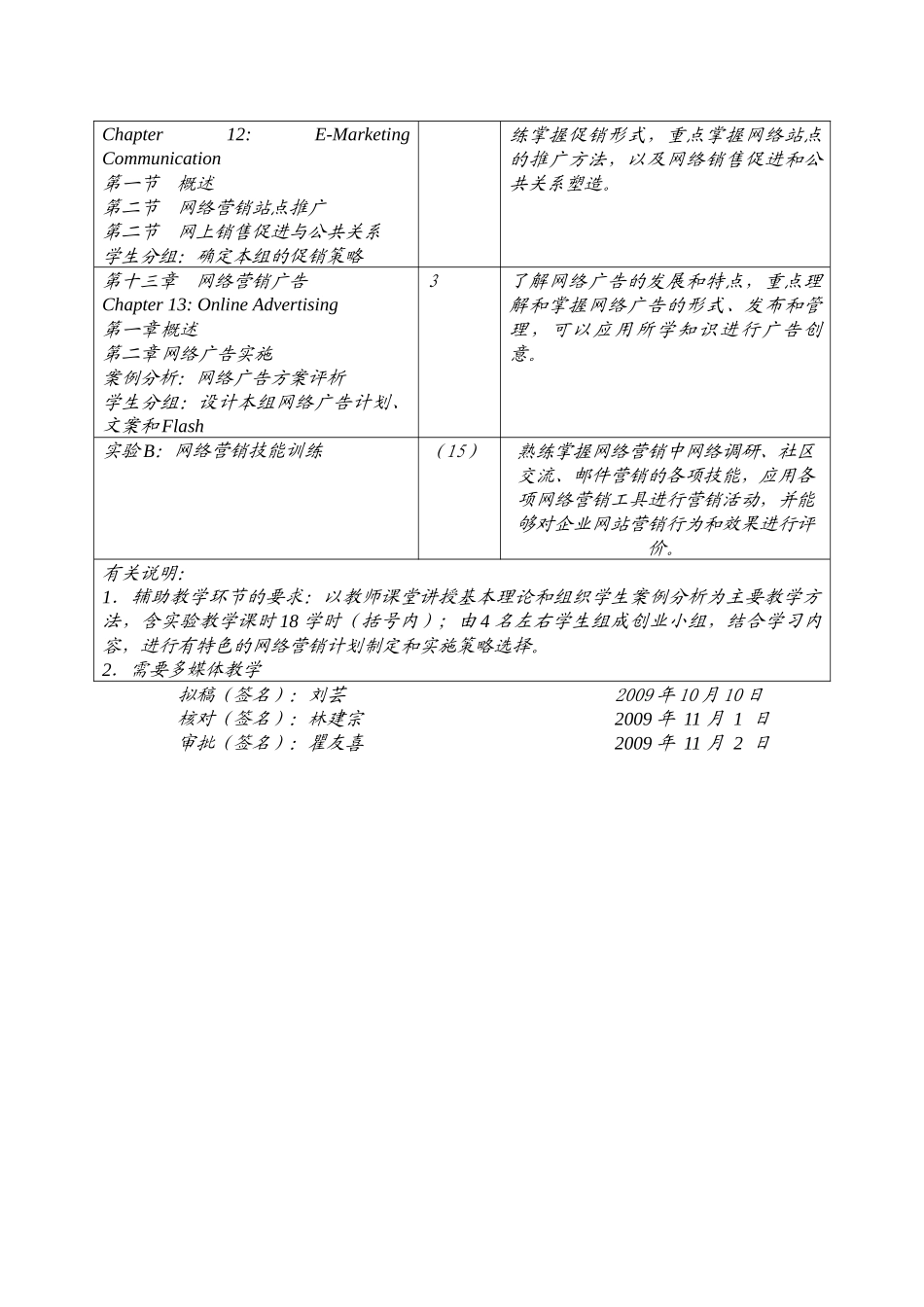 网络营销课程教学大纲_第3页