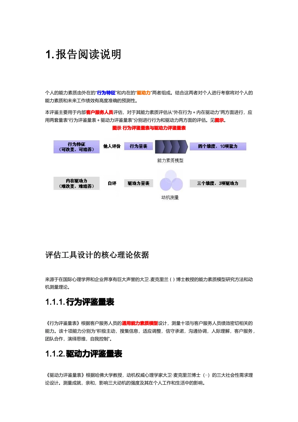客户服务人员能力档案结果报告_第2页