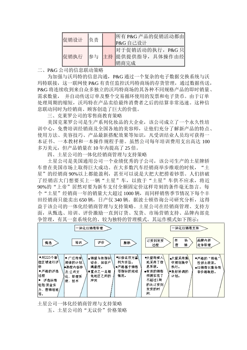 渠道关系：从交易型向伙伴型转变_第3页