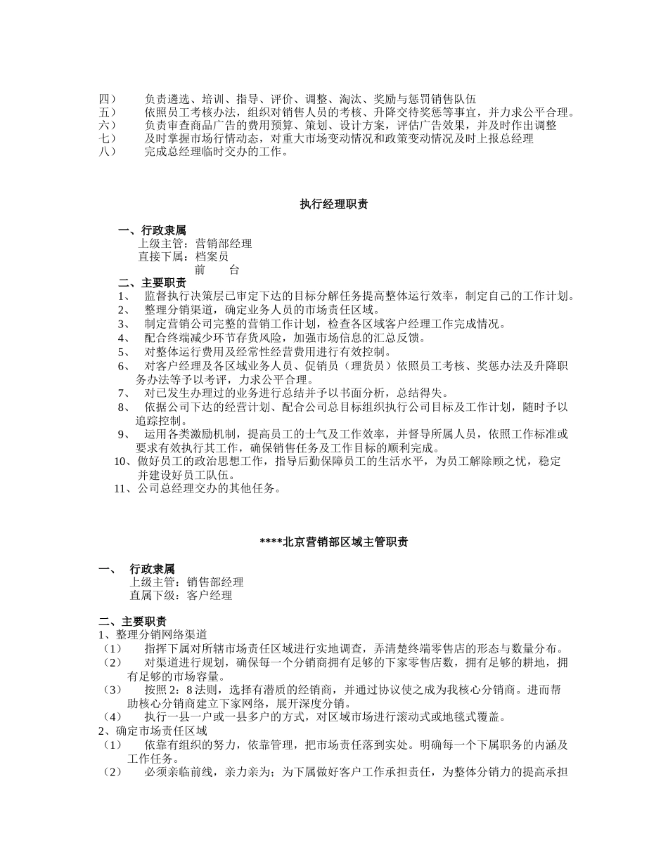 营销部经理职责_第2页
