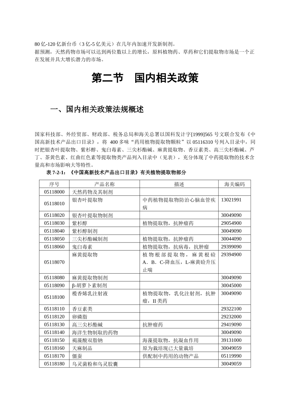 提取物市场分析(2)(1)_第3页