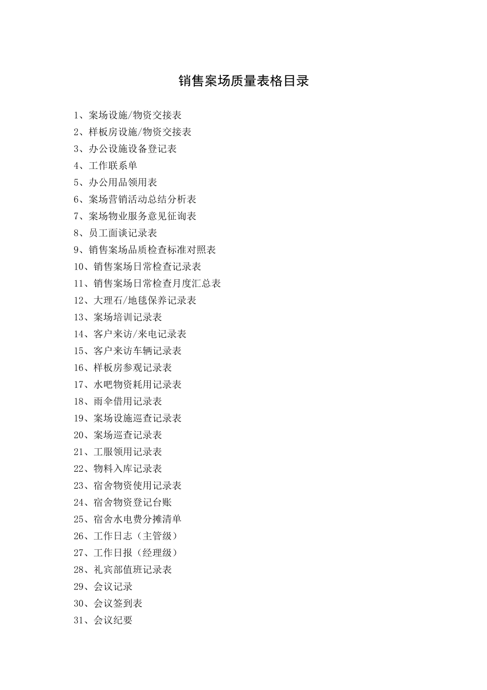 销售案场质量表格_第1页