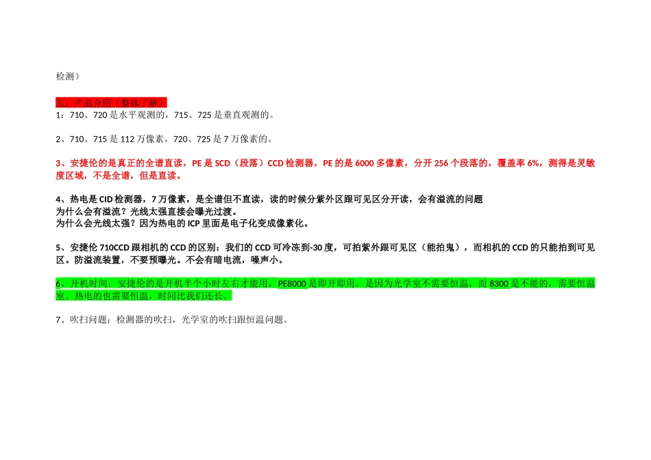 销售须知解析_第3页