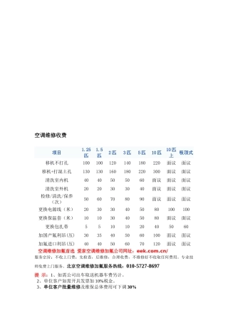 长虹空调清洗保养(北京)售后服务中心简介