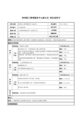 军工行业-人力资源部-待岗职工管理服务中心副主任岗位说明书