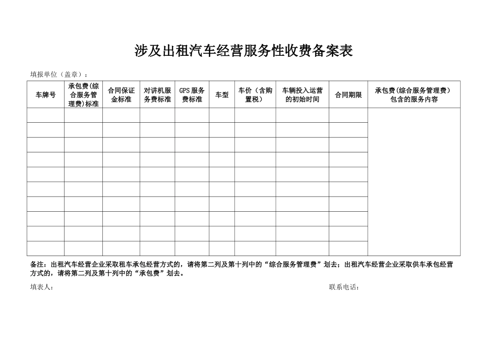 涉及出租汽车经营服务性收费备案表-关于实施第二步调整市区_第1页