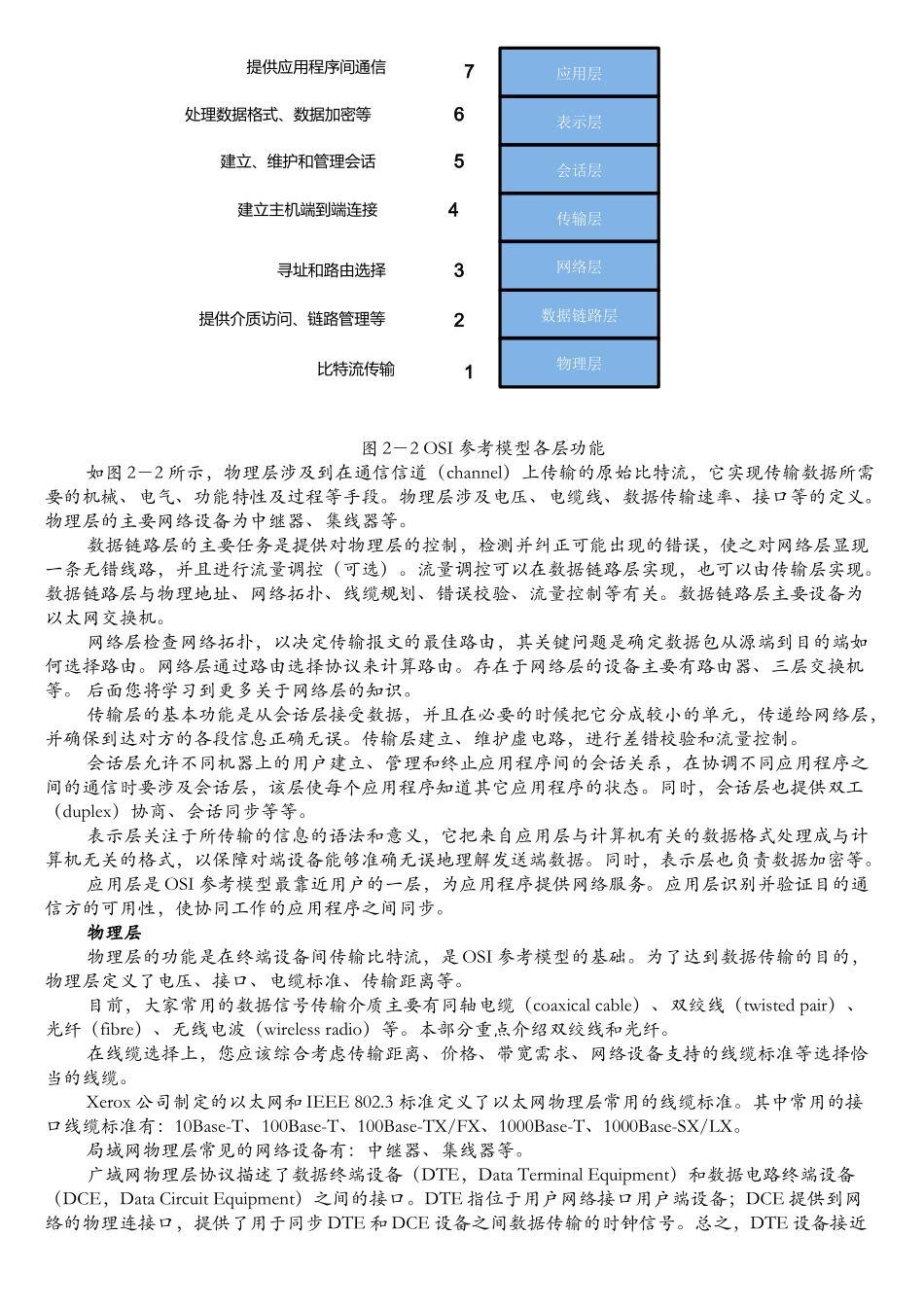 客户网络维护与服务岗位认证教材分册三_第3页