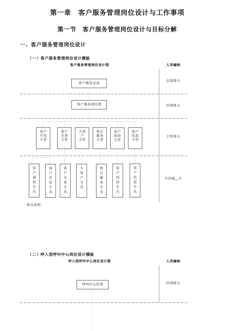 客户服务管理工作细化执行力概述_第3页