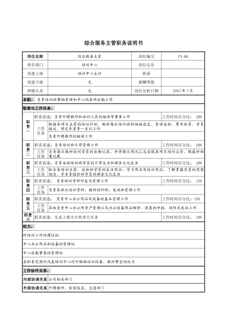 通信行业-培训中心-综合服务主管岗位说明书_第1页