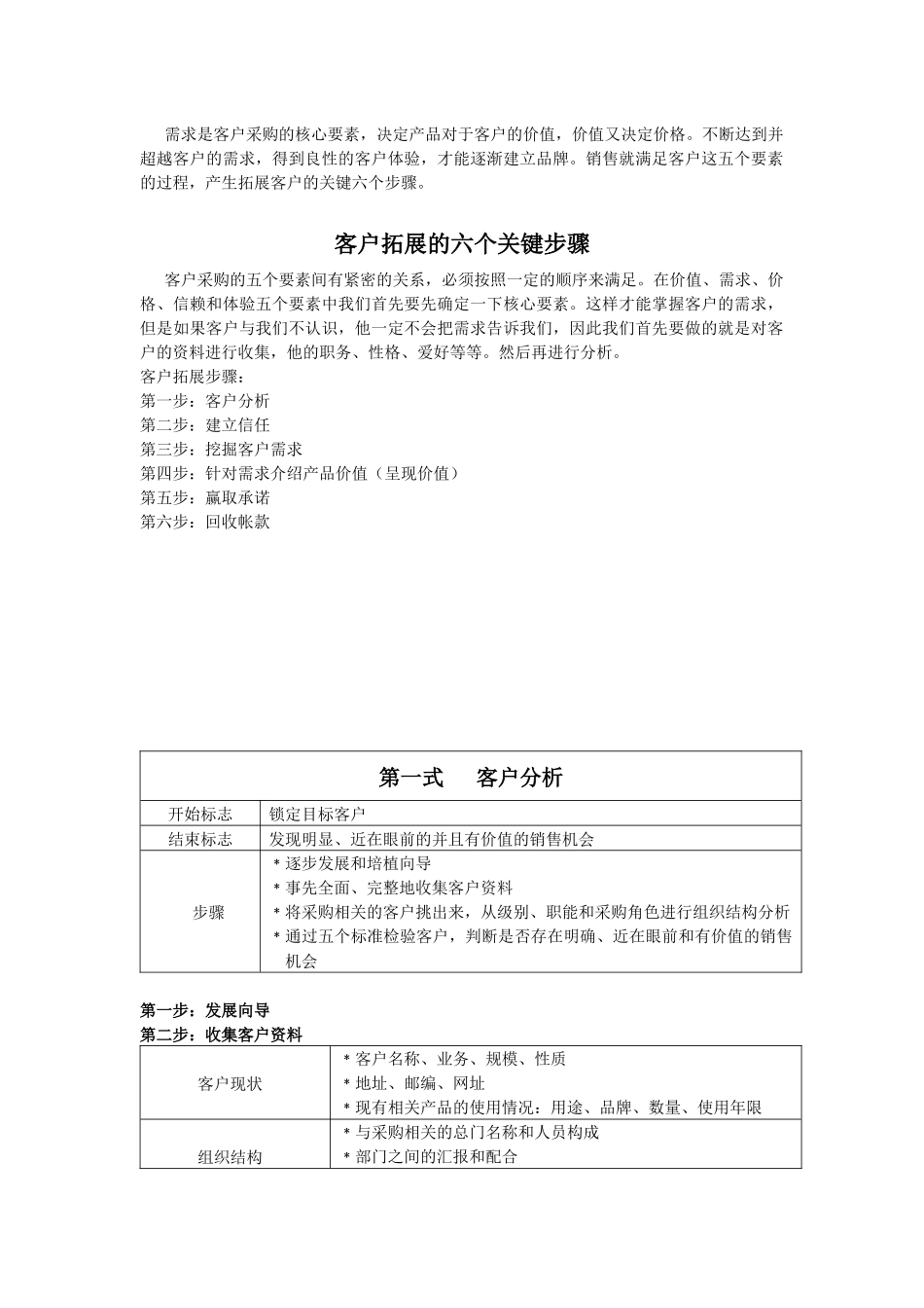 销售最关键的6步-摧龙六式_第2页