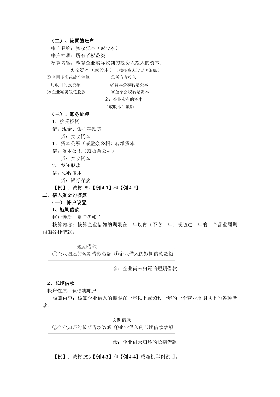 企业管理及经济业务管理知识核算_第2页