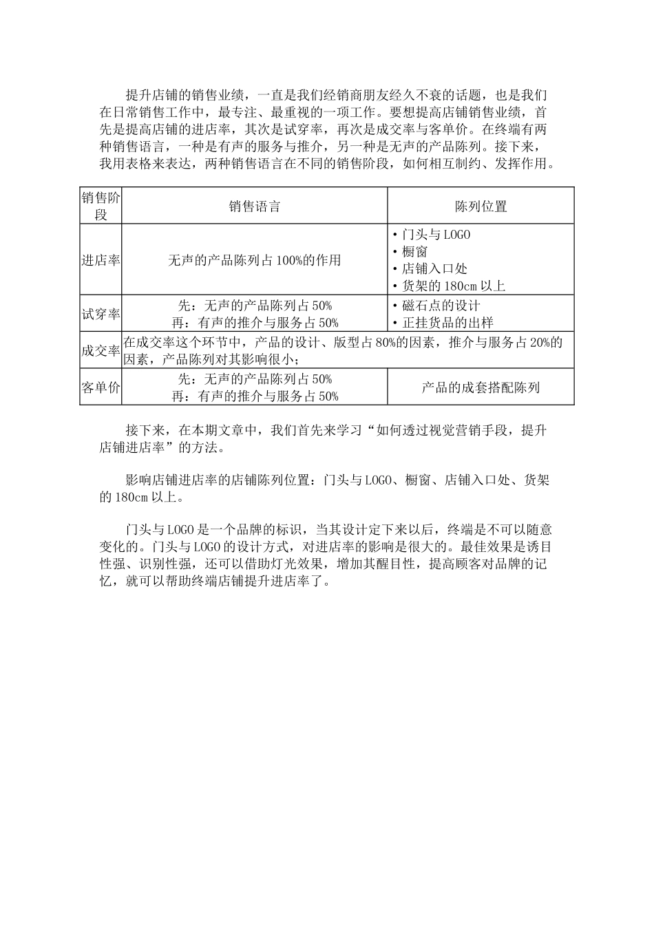 提升进店率的橱窗陈列_第1页