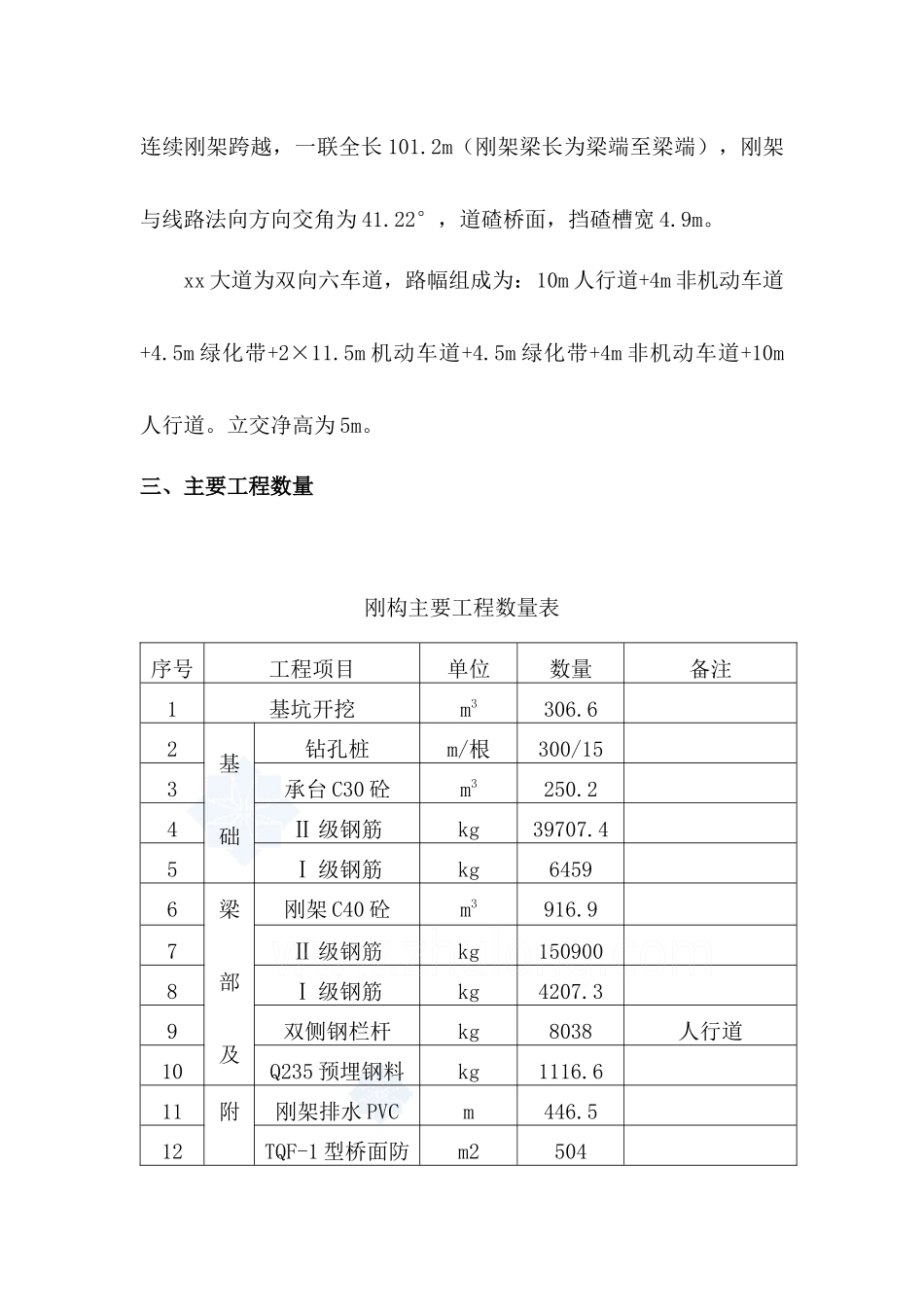 铁路跨公路刚构连续梁特大桥施工方案_第2页