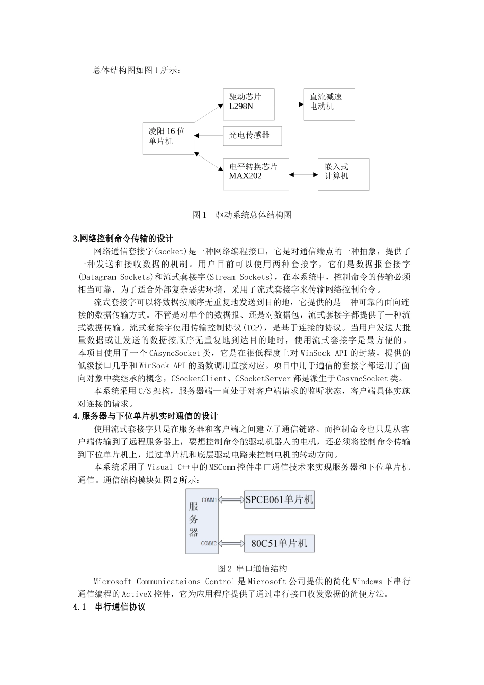 网络监控系统中服务器与单片机实时通信的设计与实现_第2页
