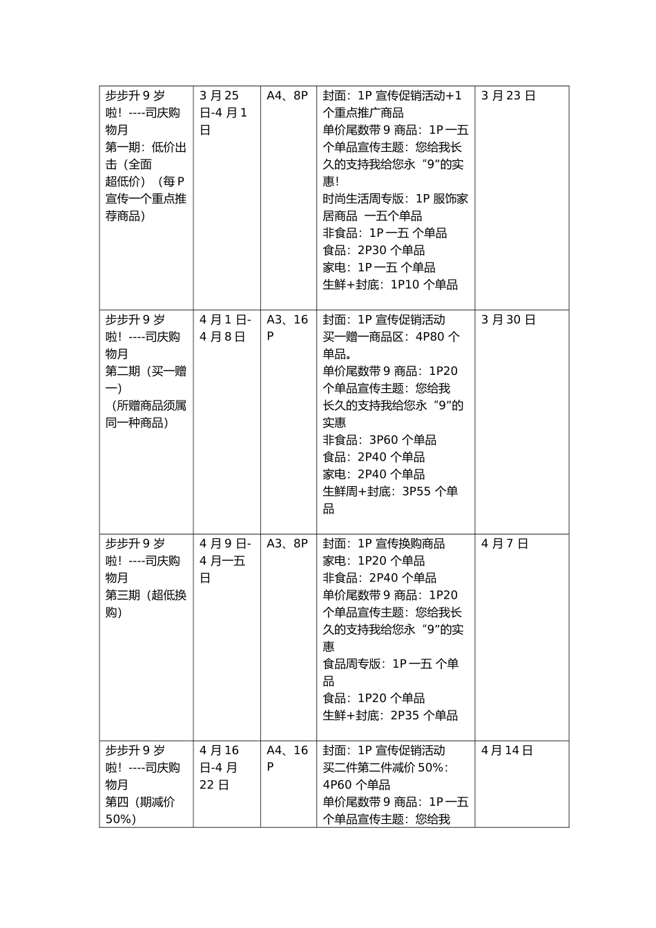 步步升欢畅九周年促销活动介绍_第3页