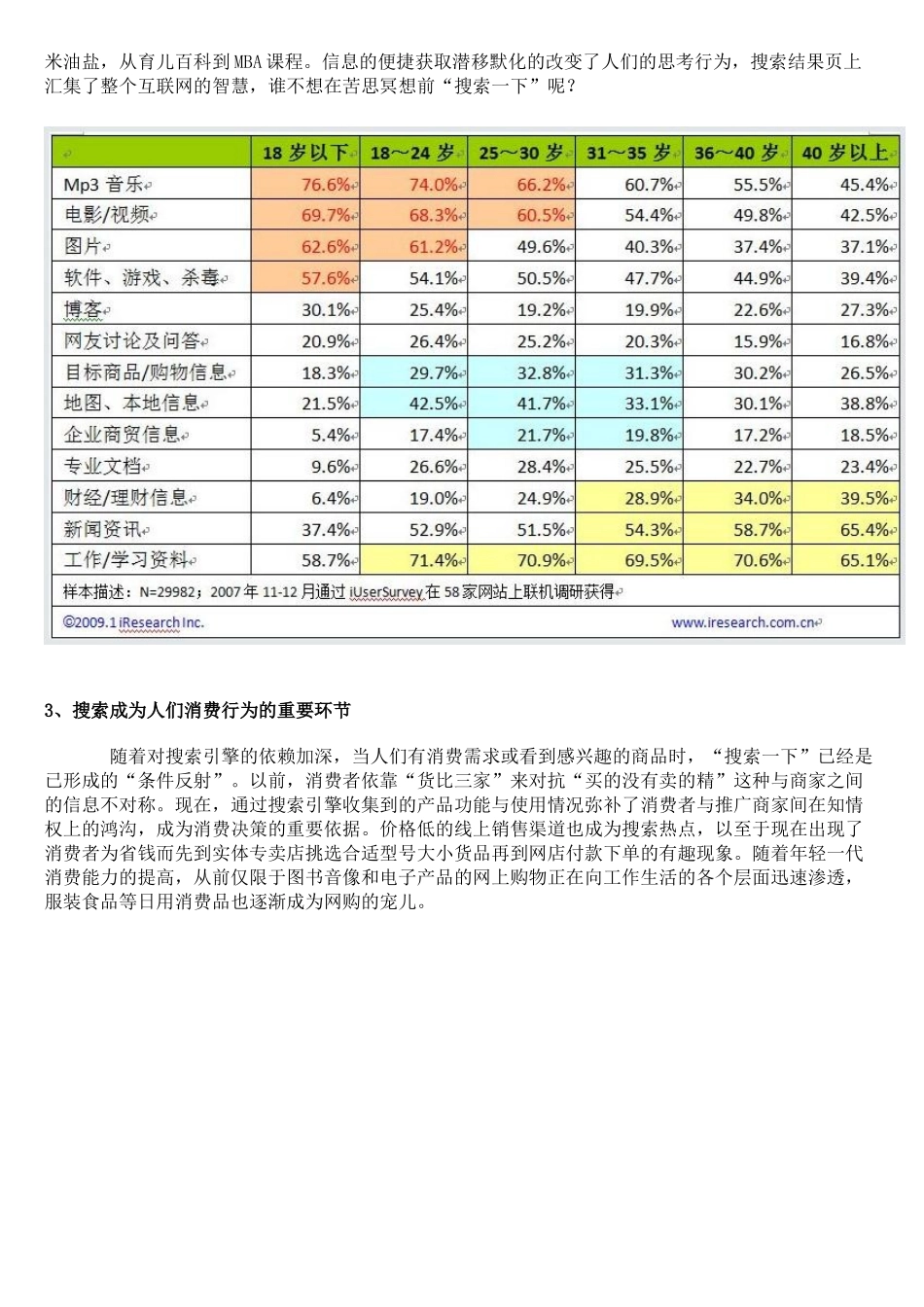 营销推广培训_第2页