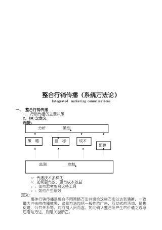 整合行销传播相关知识