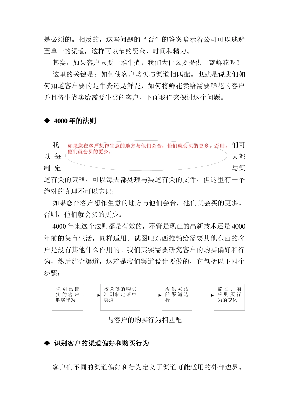 客户购买行为分析怎样选择渠道_第2页