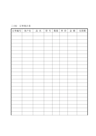 营销管理C纵表格