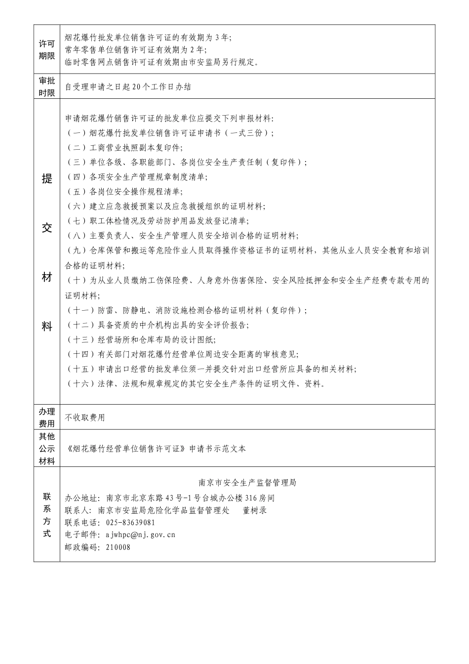烟花爆竹经营单位销售许可证_第2页
