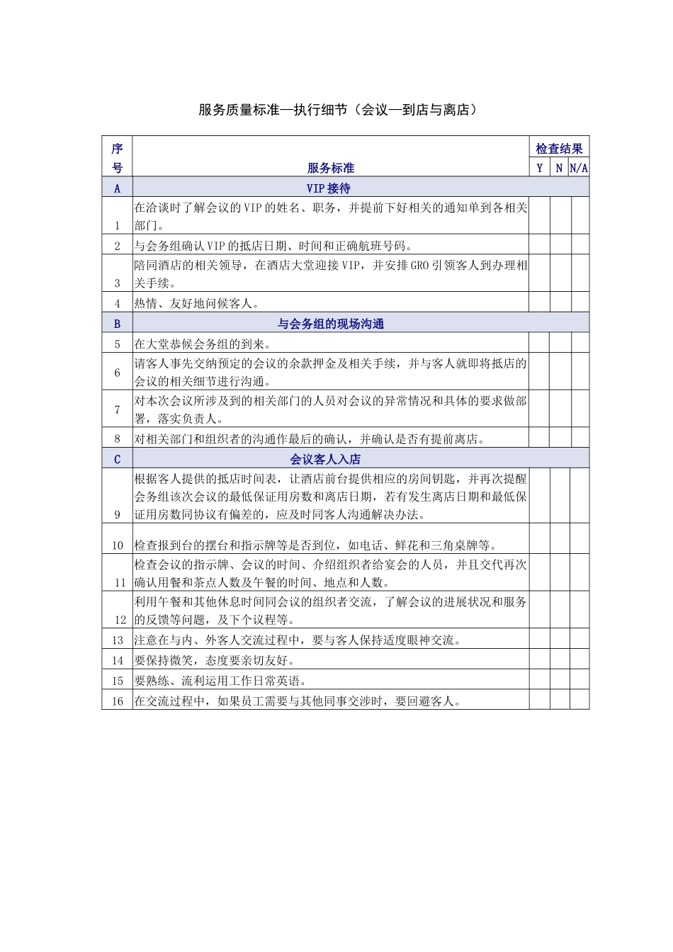 会议-到店与离店服务质量检查表_第1页