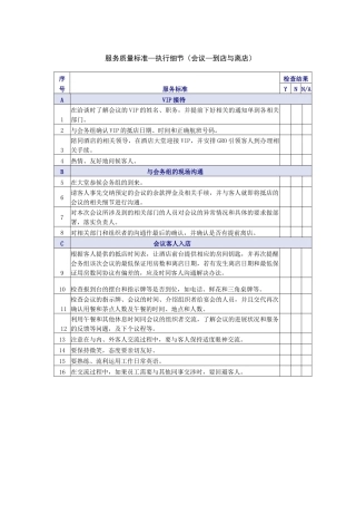 会议-到店与离店服务质量检查表