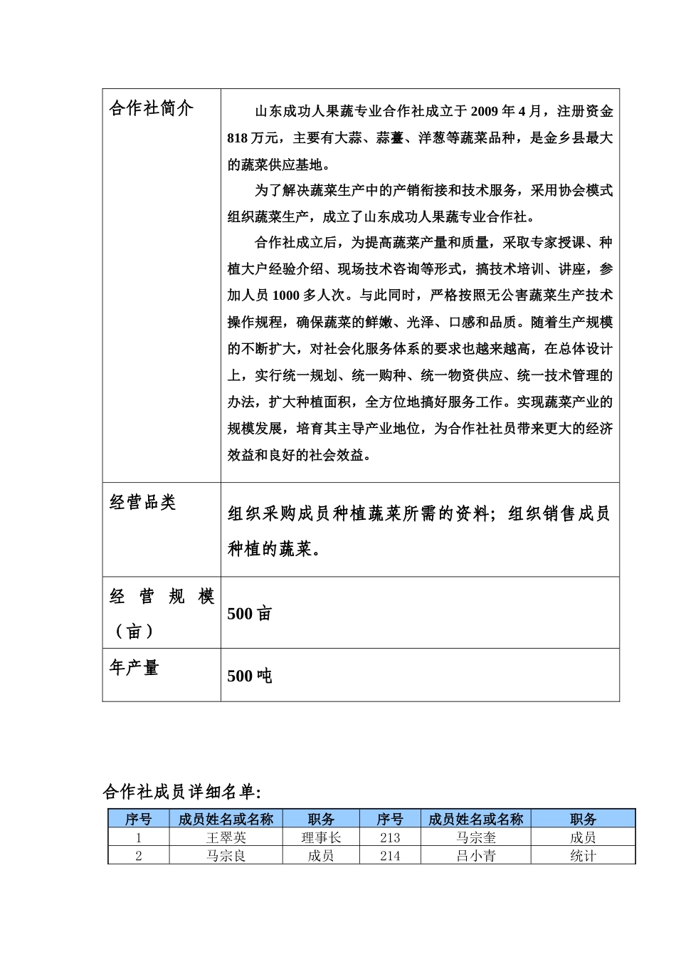 家乐福自产自销证明盖章要求_第3页