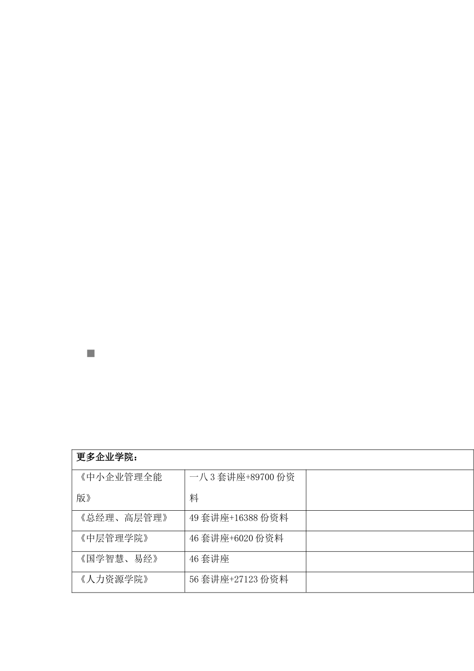 直复营销的操作艺术_第1页