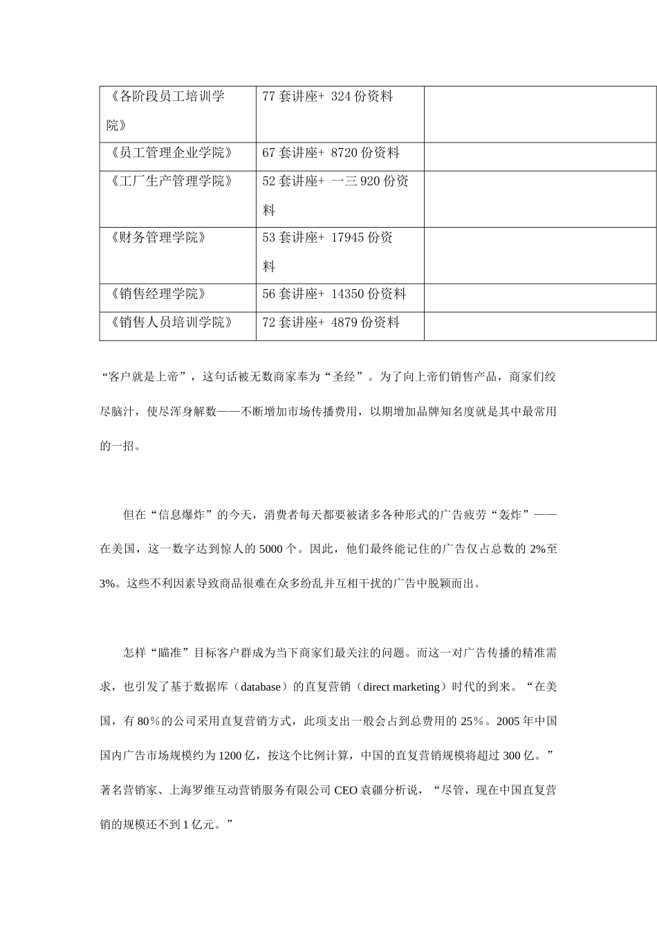 直复营销的操作艺术_第2页