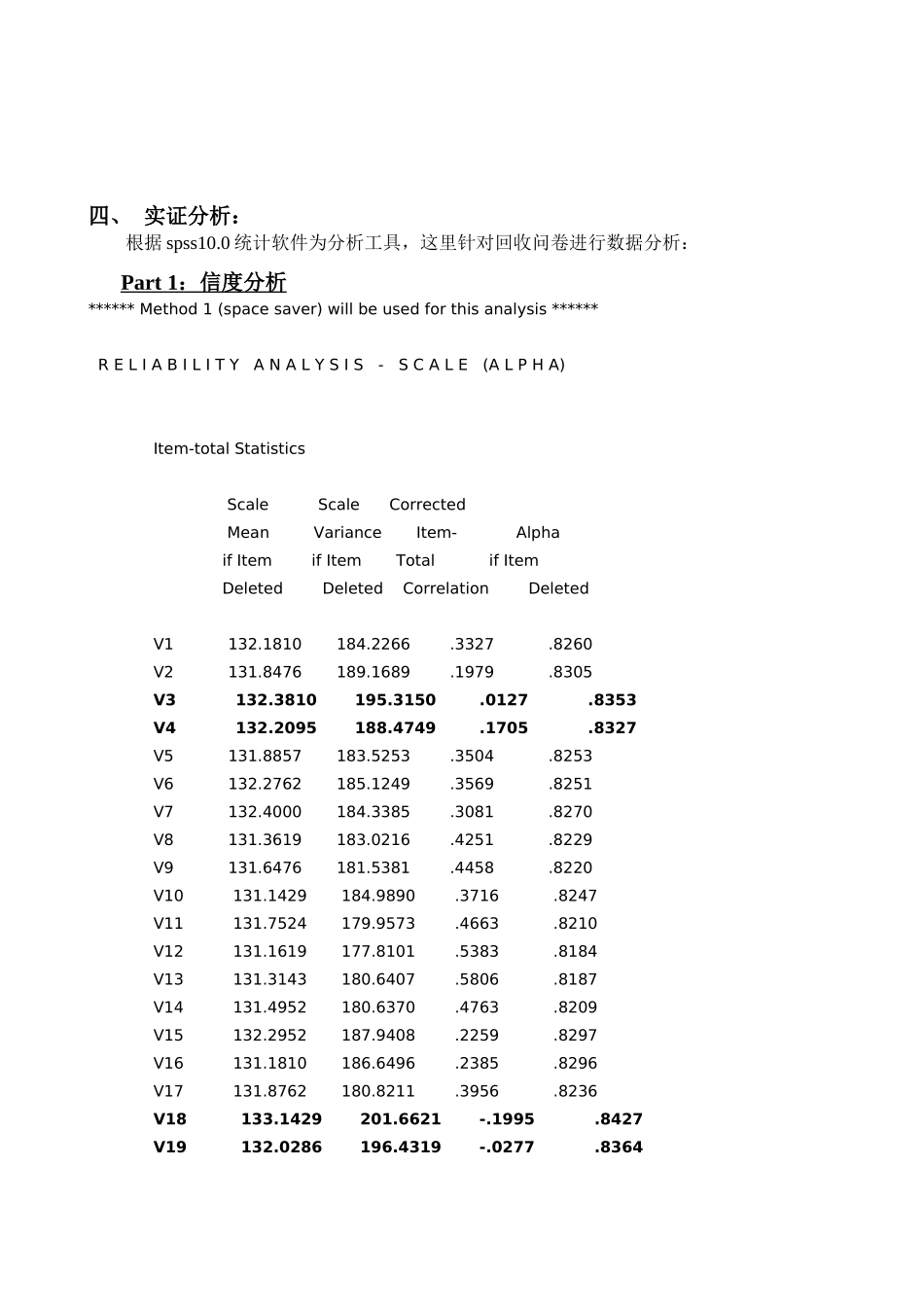 探讨影响顾客购买意愿之因素─以脸部乳液为例_第3页