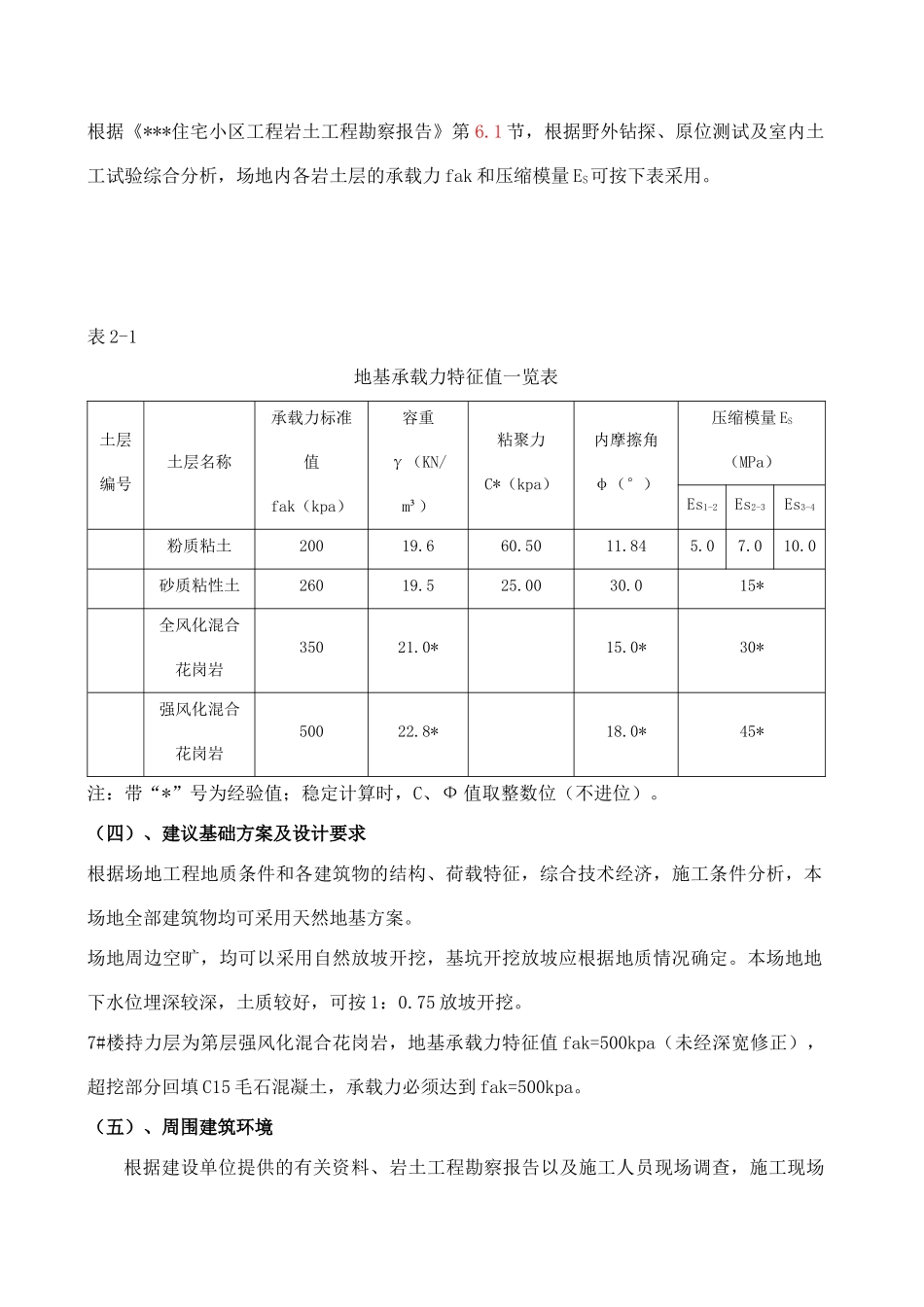 深基坑施工方案(修改)_第3页