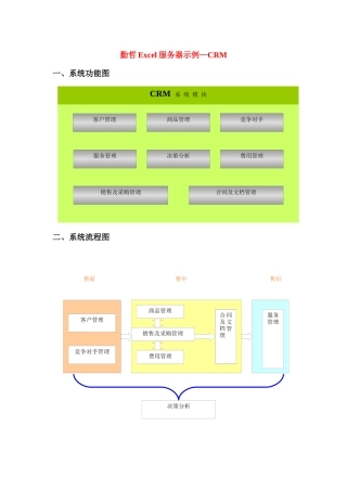 勤哲excel服务器示例之CRM