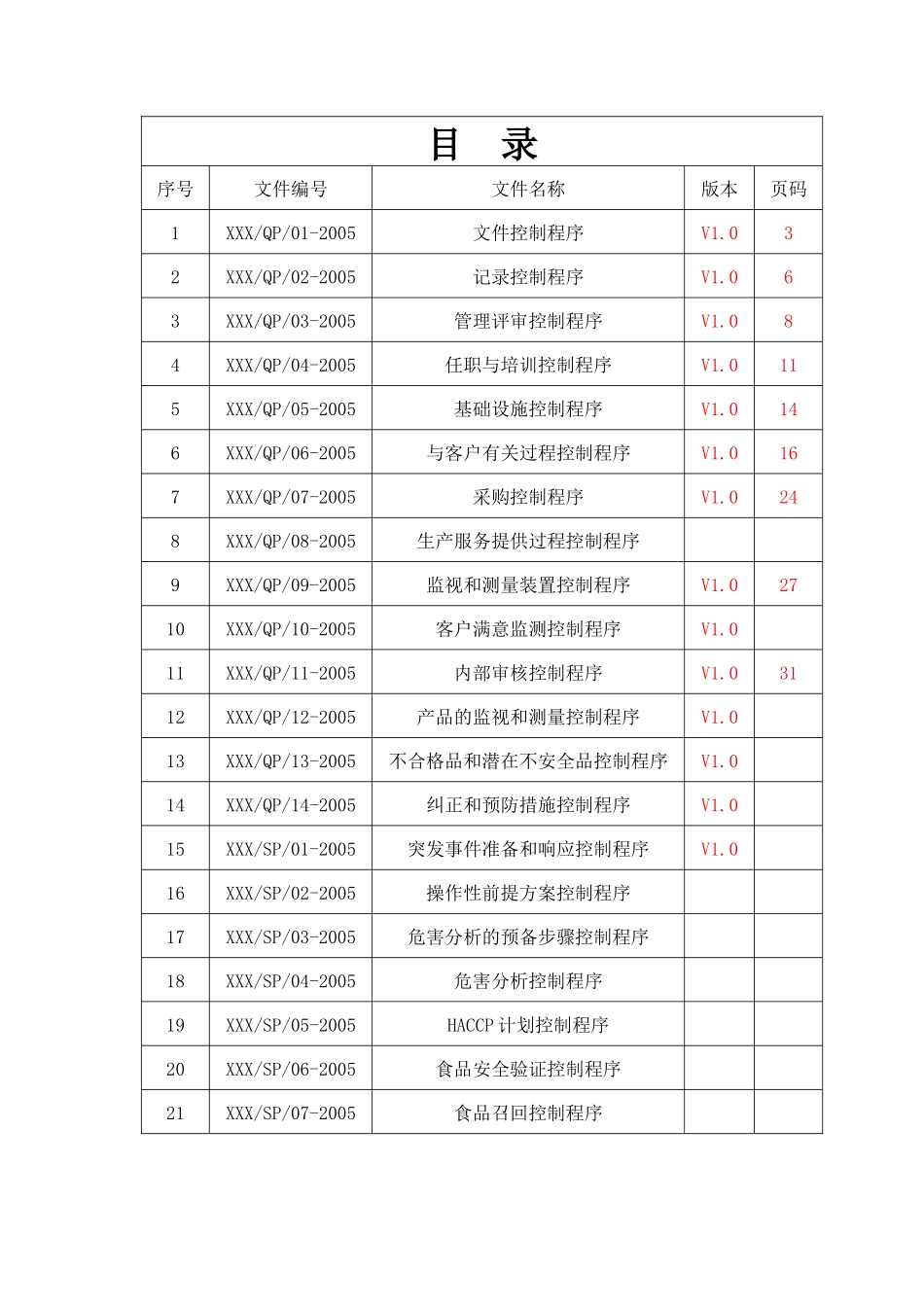 餐饮管理服务有限公司质量食品安全管理体系_第2页