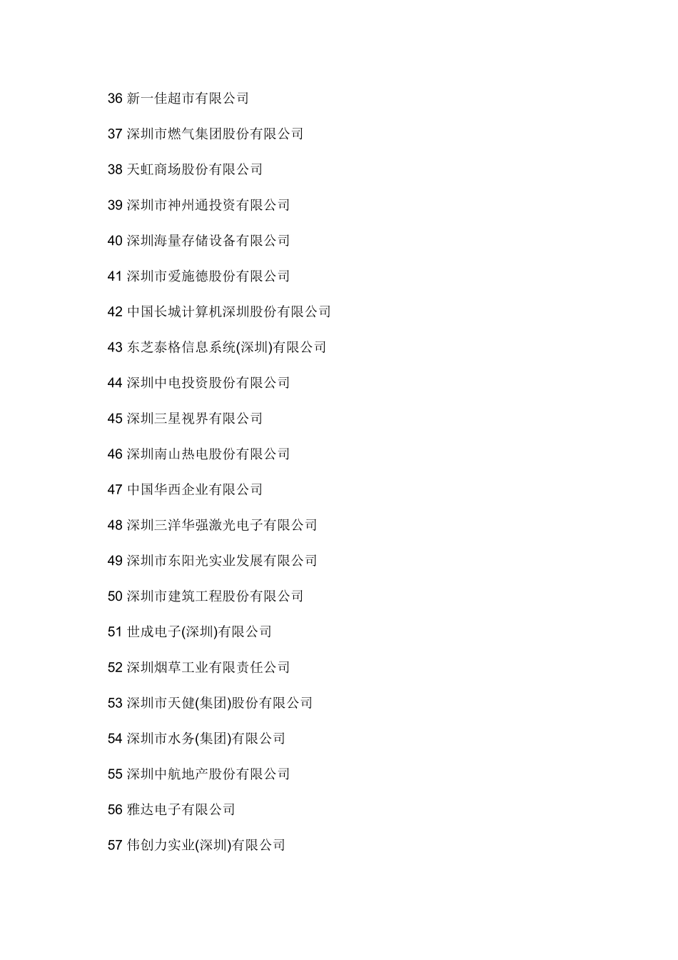 深圳客户资料11_第3页