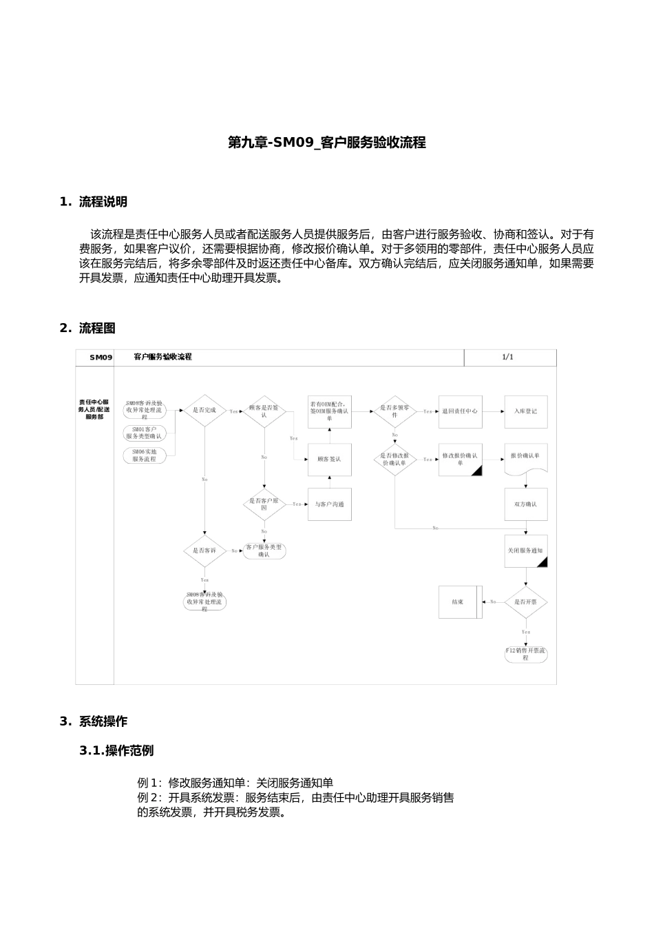 客户服务验收流程_第1页