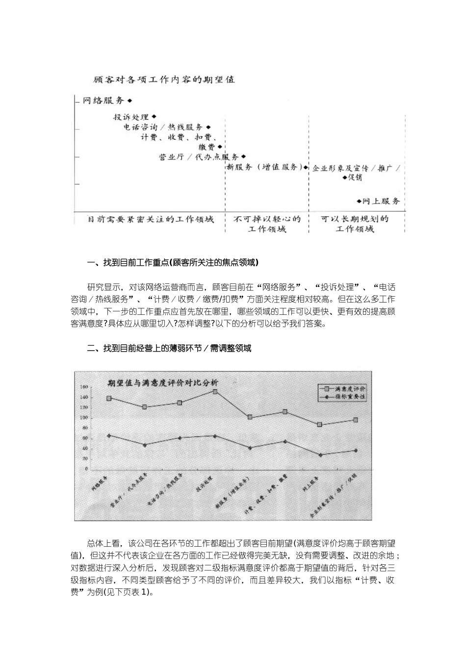 客户服务系列：顾客满意案例剖析__第3页