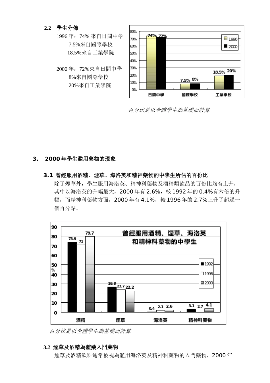 香港社会服务联会_第2页