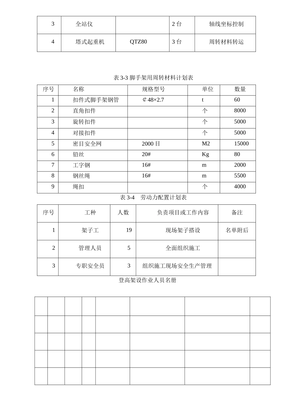 调度中心外架施工方案3_第3页