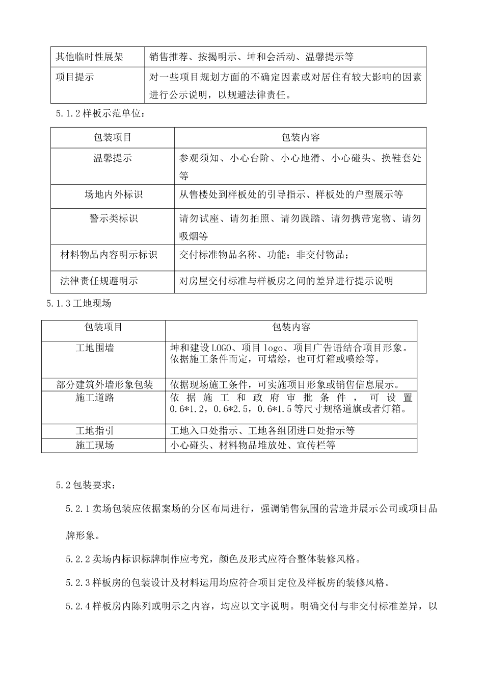 销售形象包装管理细则-06.8月1日_第3页