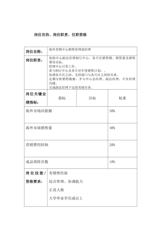 销售管理部经理