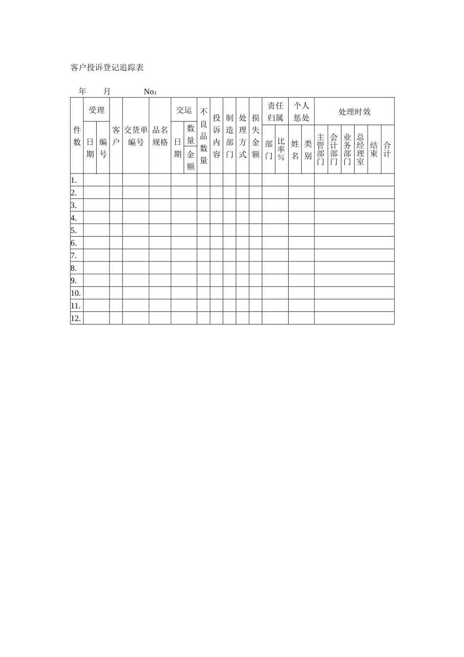 客户投诉登记追踪表_第1页