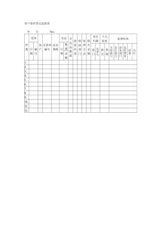 客户投诉登记追踪表