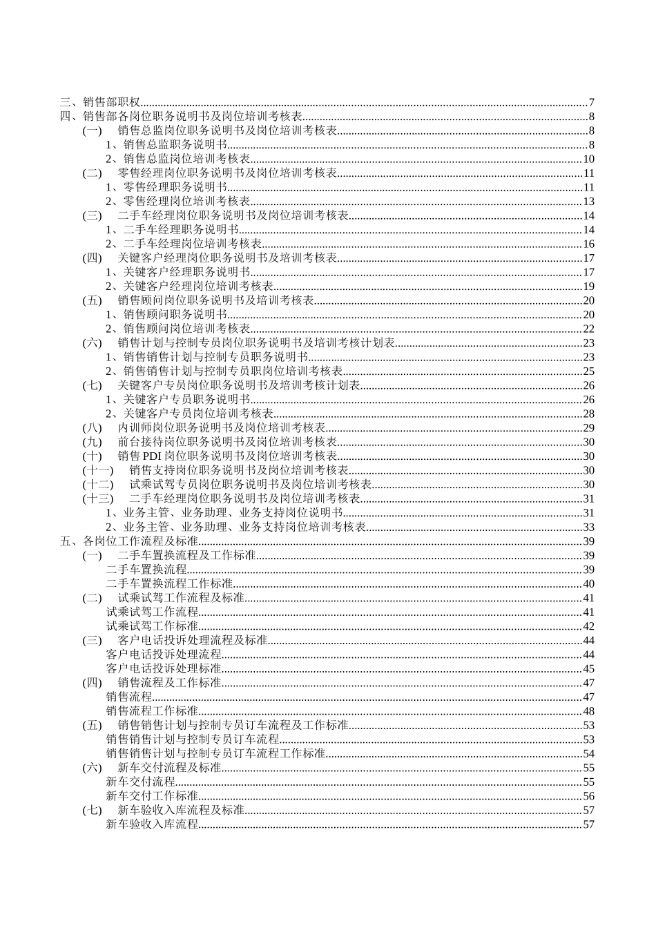 销售部岗位指导手册_第2页