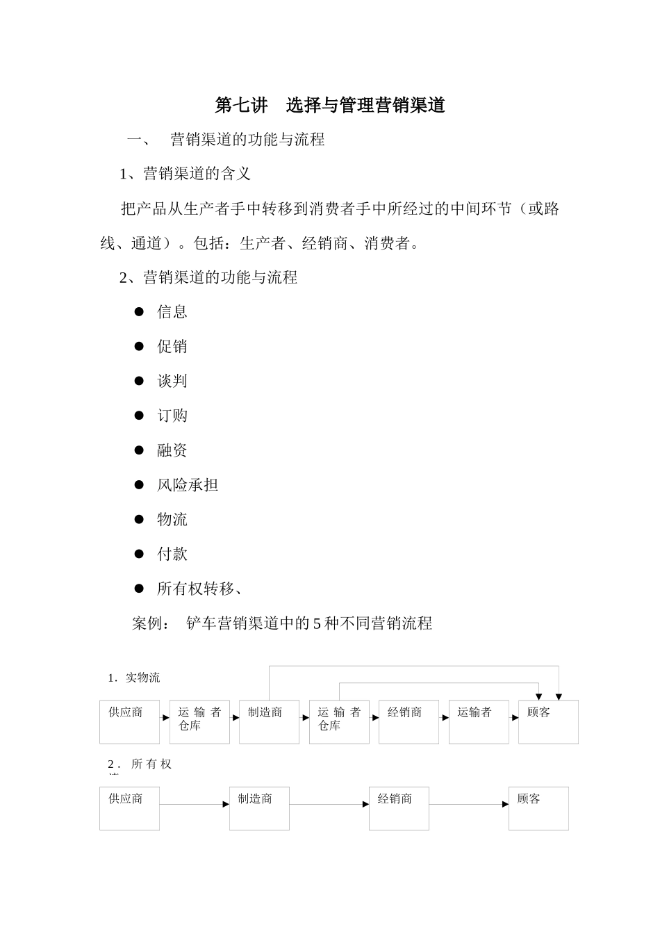 选择与管理营销渠道_第1页