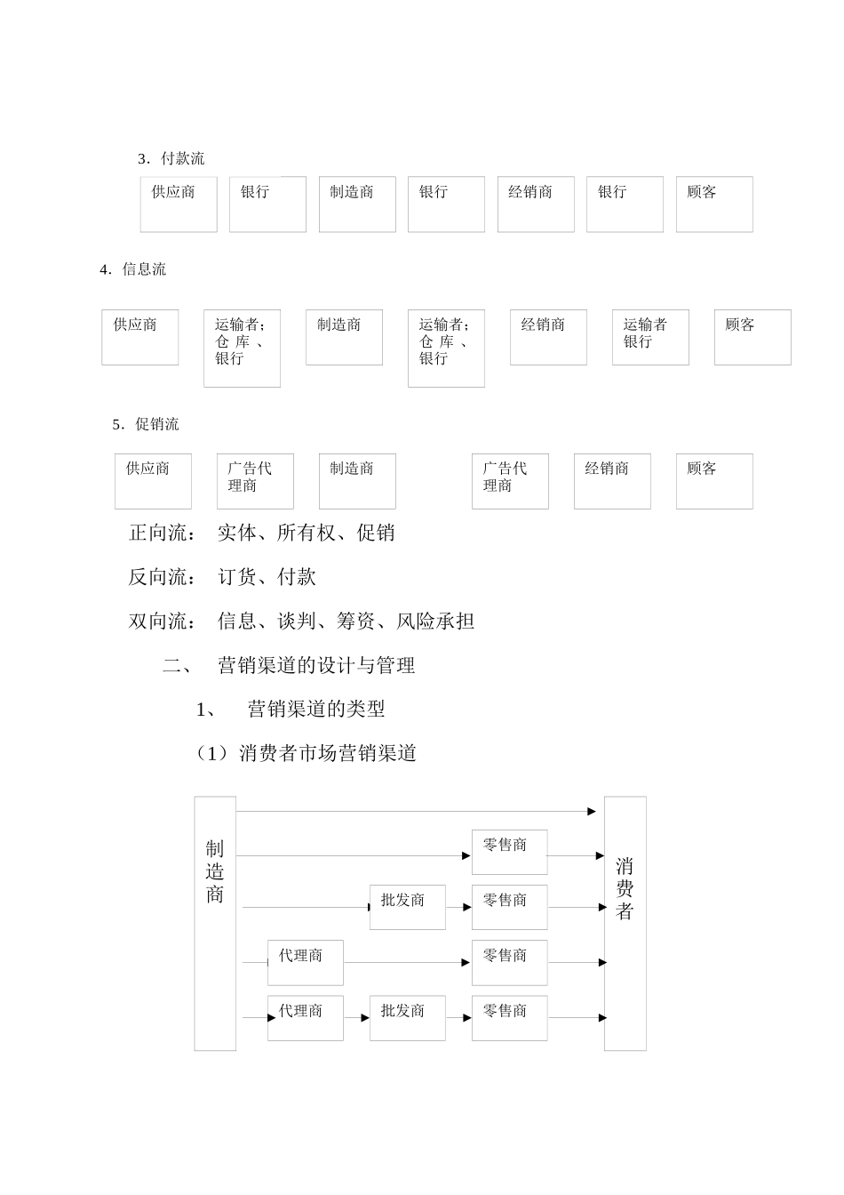 选择与管理营销渠道_第2页